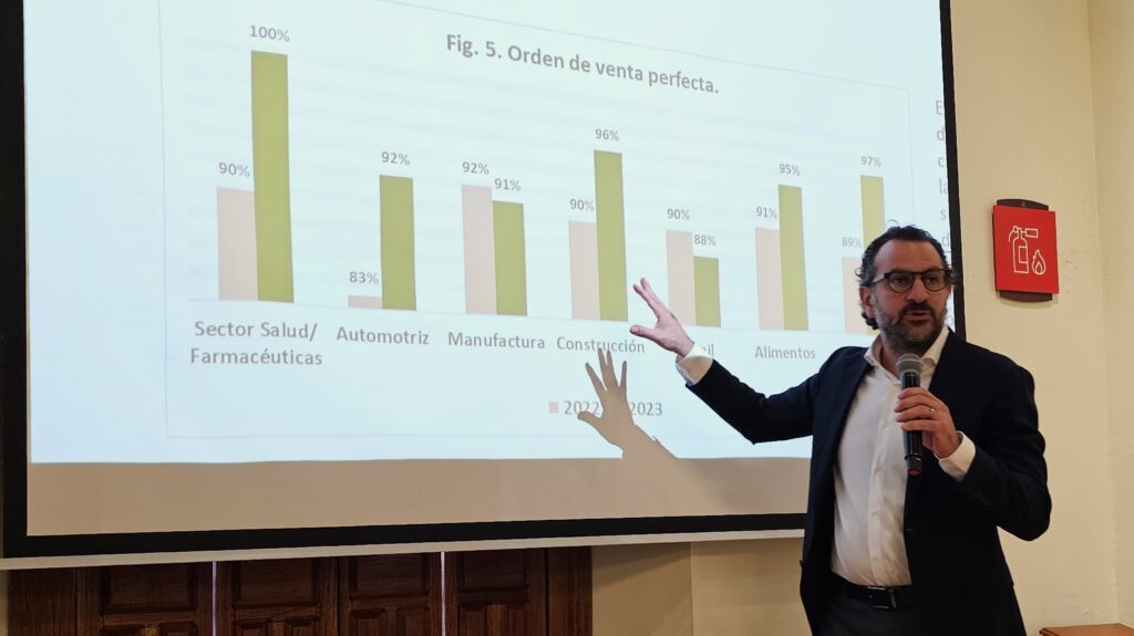 José Ambe - CEO de LDM